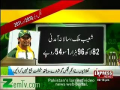 Annual Salaries of Pakistani Cricketers